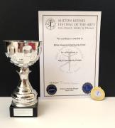MKFA cup 2020